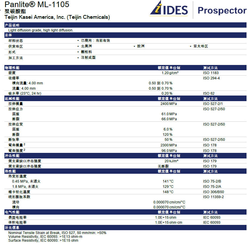 ML1105.pdf.jpg